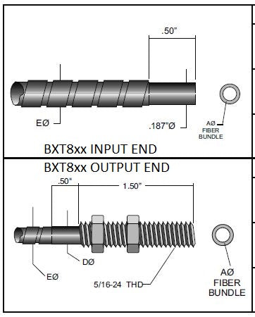 BT8 & BXT8 Glass Fiber Optic Cable, 1/8" (3.1mm) Active Fiber Bundle, with 5/16-24 Threaded End