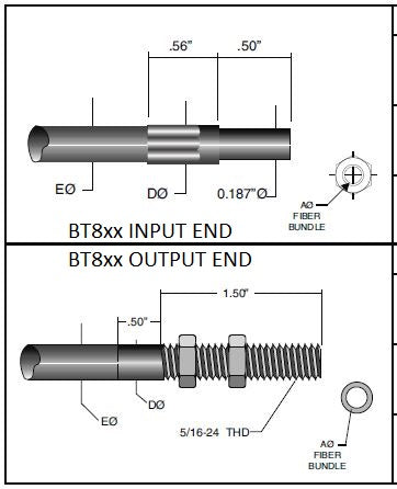 BT8 & BXT8 Glass Fiber Optic Cable, 1/8" (3.1mm) Active Fiber Bundle, with 5/16-24 Threaded End