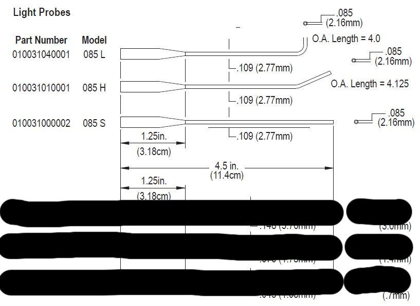 Small Diameter Fiber Optic Pipets Probes (fits end ferrule .187" diam. (3/16" x 1/2" long)